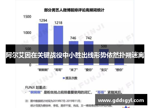 阿尔艾因在关键战役中小胜出线形势依然扑朔迷离