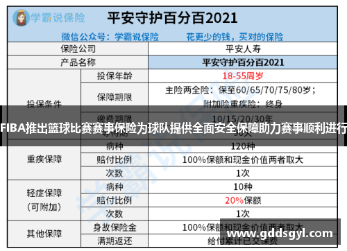 FIBA推出篮球比赛赛事保险为球队提供全面安全保障助力赛事顺利进行